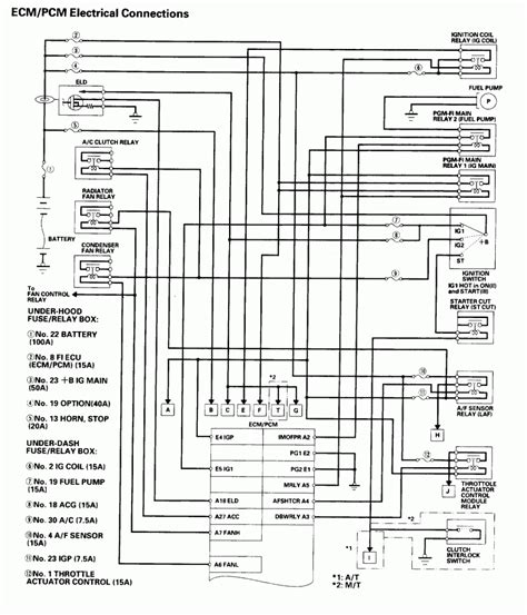 2000 Honda Accord Engine Diagram Wiring Schematic