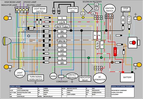 Honda Cd 175 Wiring Diagram